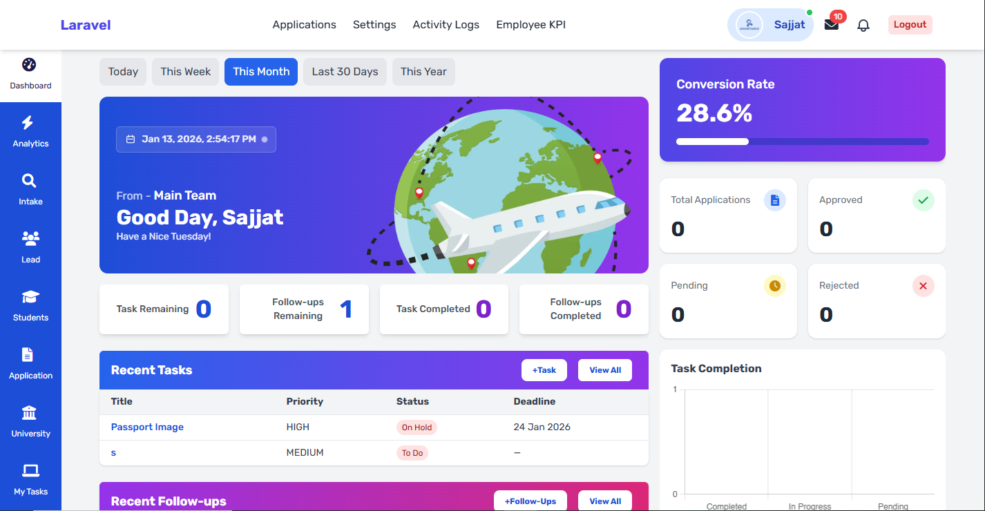 Student Overseas Management System