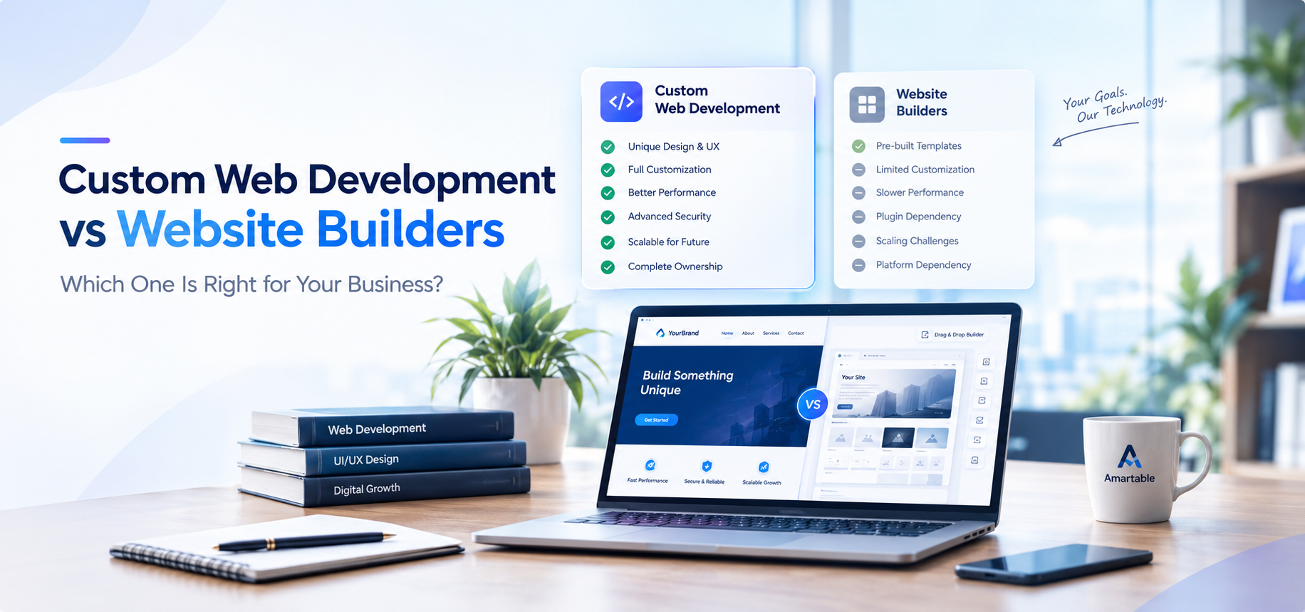 Custom Web Development vs Website Builders – Which Is Better?