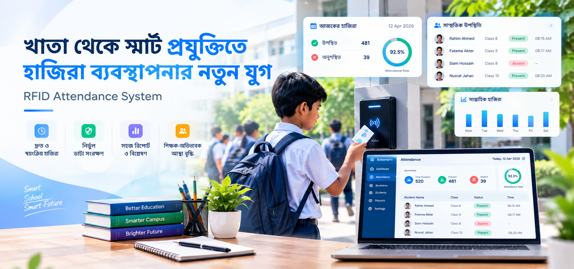 খাতা থেকে স্মার্ট প্রযুক্তিতে হাজিরা ব্যবস্থাপনার নতুন যুগ