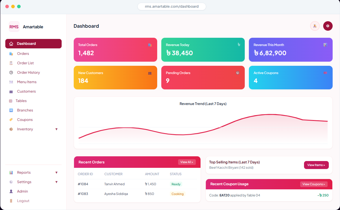 Amartable RMS Mockup