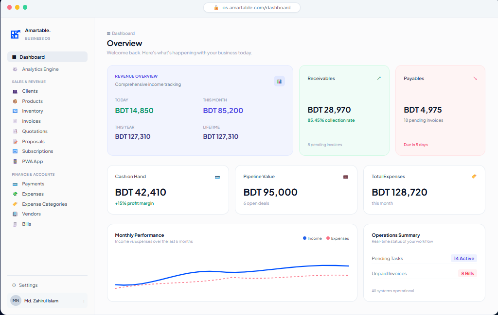 Amartable Business OS Mockup