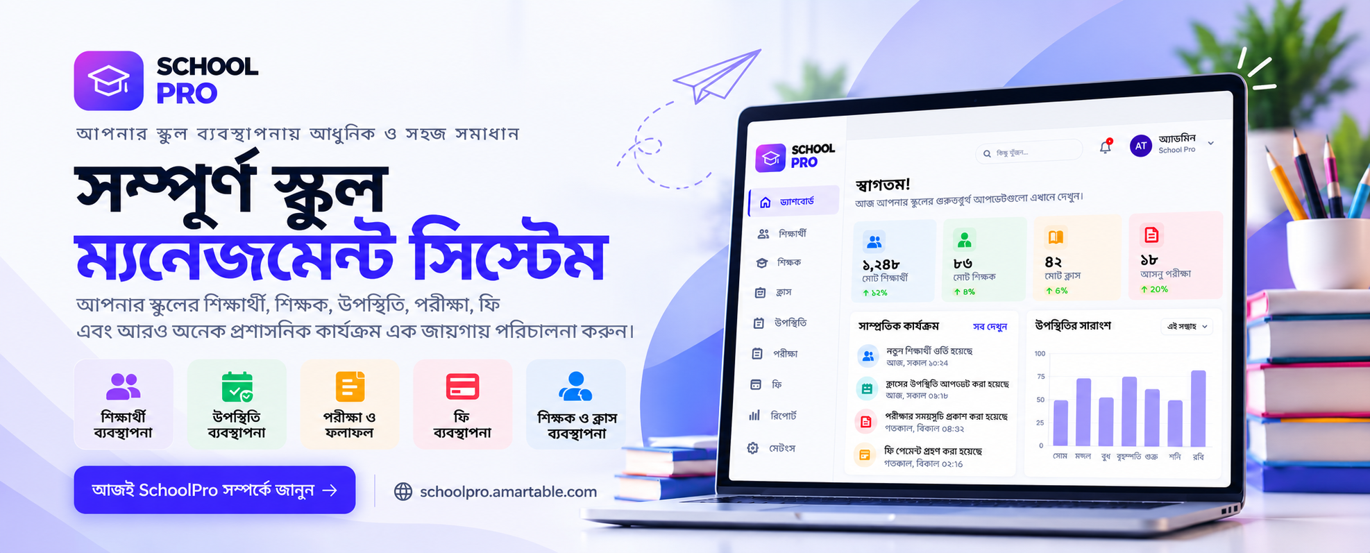 কেন বাংলাদেশের স্কুলগুলোর জন্য একটি School Management System প্রয়োজন? article image